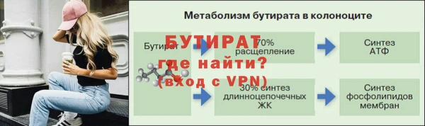 a pvp Арсеньев